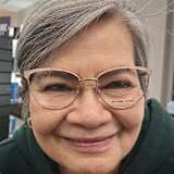 Felicitas Mariano