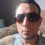 Alejandro Gutierrez