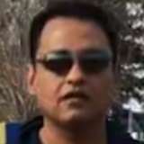 Roshan Oad