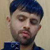 Shankar kale