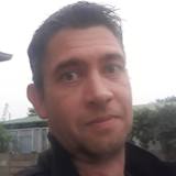 Richard Du preez