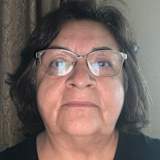 Blanca I Nunez