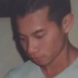 Tobey Duong