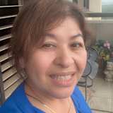 Ines