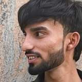 Ankit