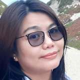 Daoluang