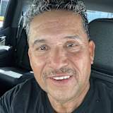 Manuel Rivera