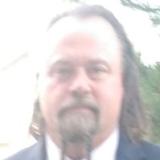 harry ogden