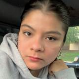 Yolanda