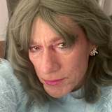 SissyRuby