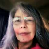 Cynthia