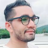 Mahendra baghel