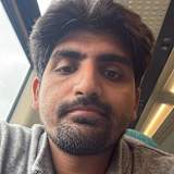 Muhammad Anas