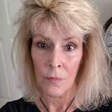 Gail Boyum