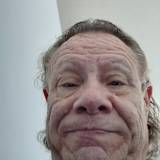 Robert J