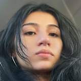 zoila