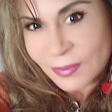 Mary