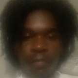 Malik