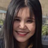 Suphaporn Jaitad
