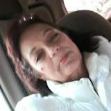 Diane