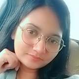 Yogita Shukla