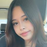 Myat Noe Angel