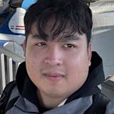 Khang