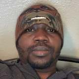 Anton K