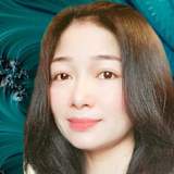 Myly