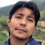 Sonkar