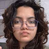 MISS LAIBA FAISAL