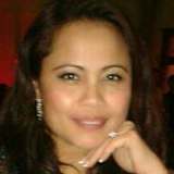 CHRISTY  KETSDEVER