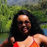 Nonhlanhla Tseko