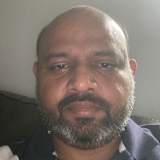 Anil