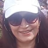 Soraya