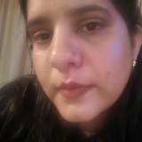 Ajay Negi