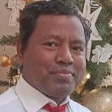 Monoranjon Chandro Roy