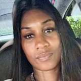 CANDACE