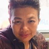 Susan Atizado Barrameda