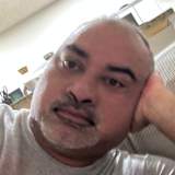 Manoj
