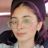 Sharanjeet Kaur