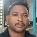 GOVINDARAJ P