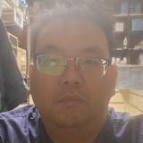 wiko