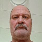 Robert