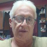 John