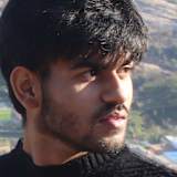 Nikhil Kumar Singh