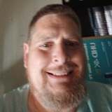 Scott Sturgeon