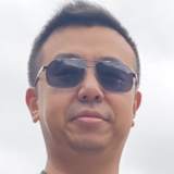Luis