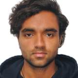 KESHAV GUPTA
