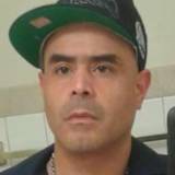 Jose